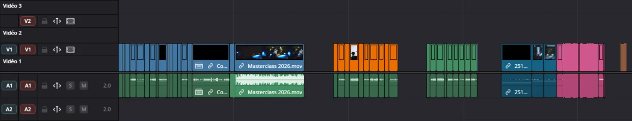 Organisation, s&eacute;lection et tri des plans
